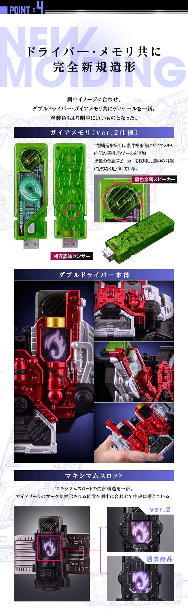 [PRE-ORDER] Kamen Rider W CSM COMPLETE SELECTION Double Driver (Ver.2.0)