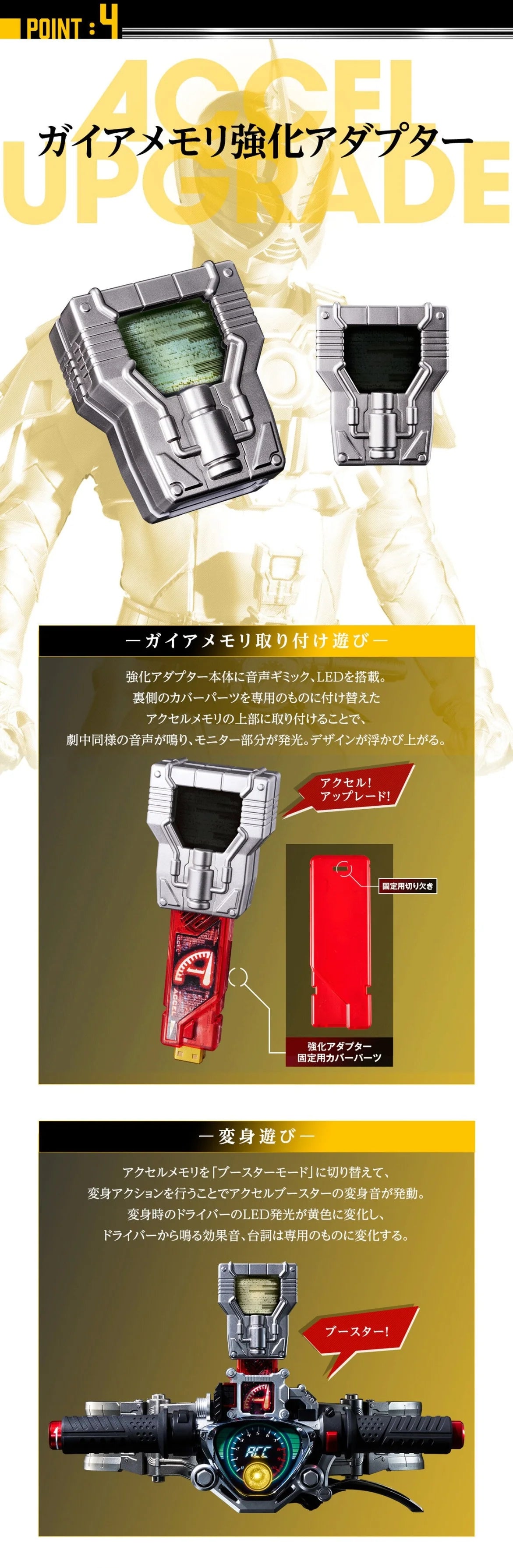 [PRE-ORDER] Complete Selection Modification (CSM) Kamen Rider ACCEL DRIVER & TRIAL MEMORY ver.2