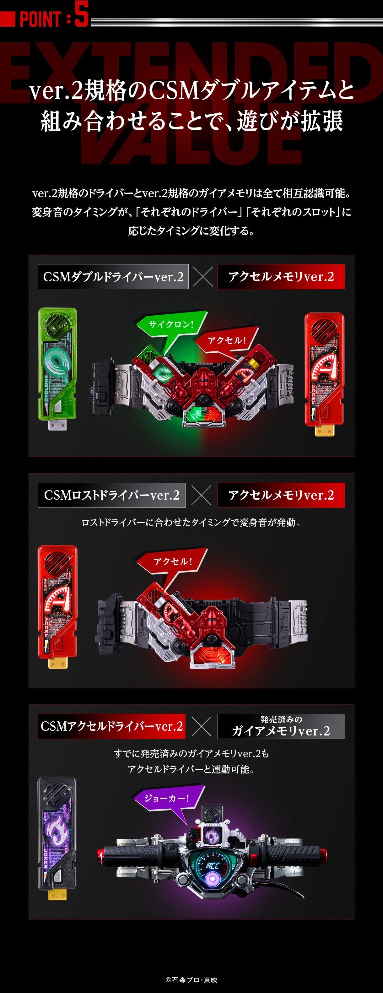 [PRE-ORDER] Complete Selection Modification (CSM) Kamen Rider ACCEL DRIVER & TRIAL MEMORY ver.2