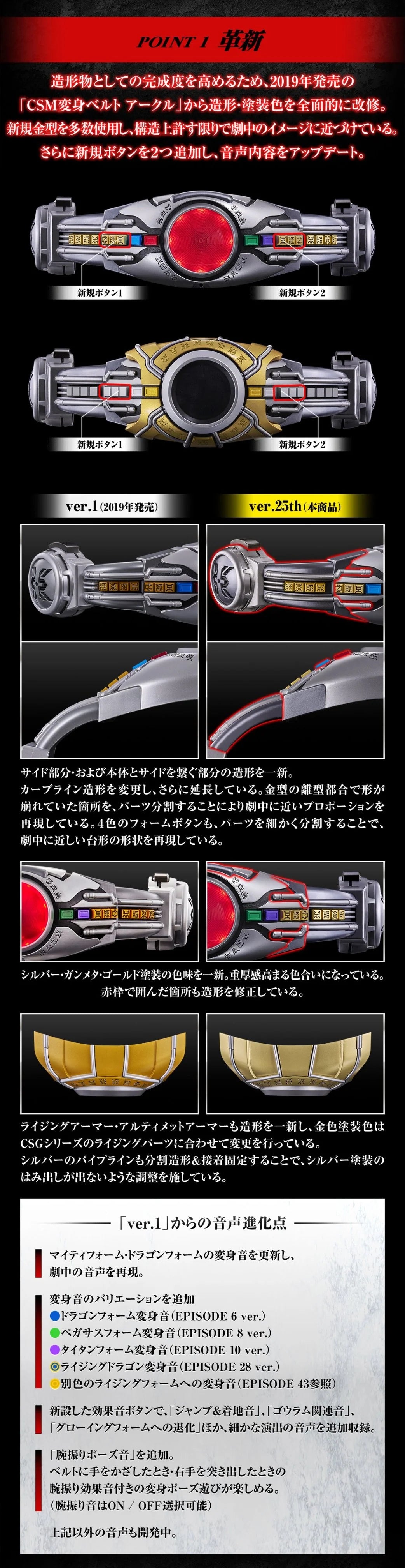 [PRE-ORDER] Complete Selection Modification (CSM) Kamen Rider Kuuga HENSHIN BELT ARCLE ver.25th