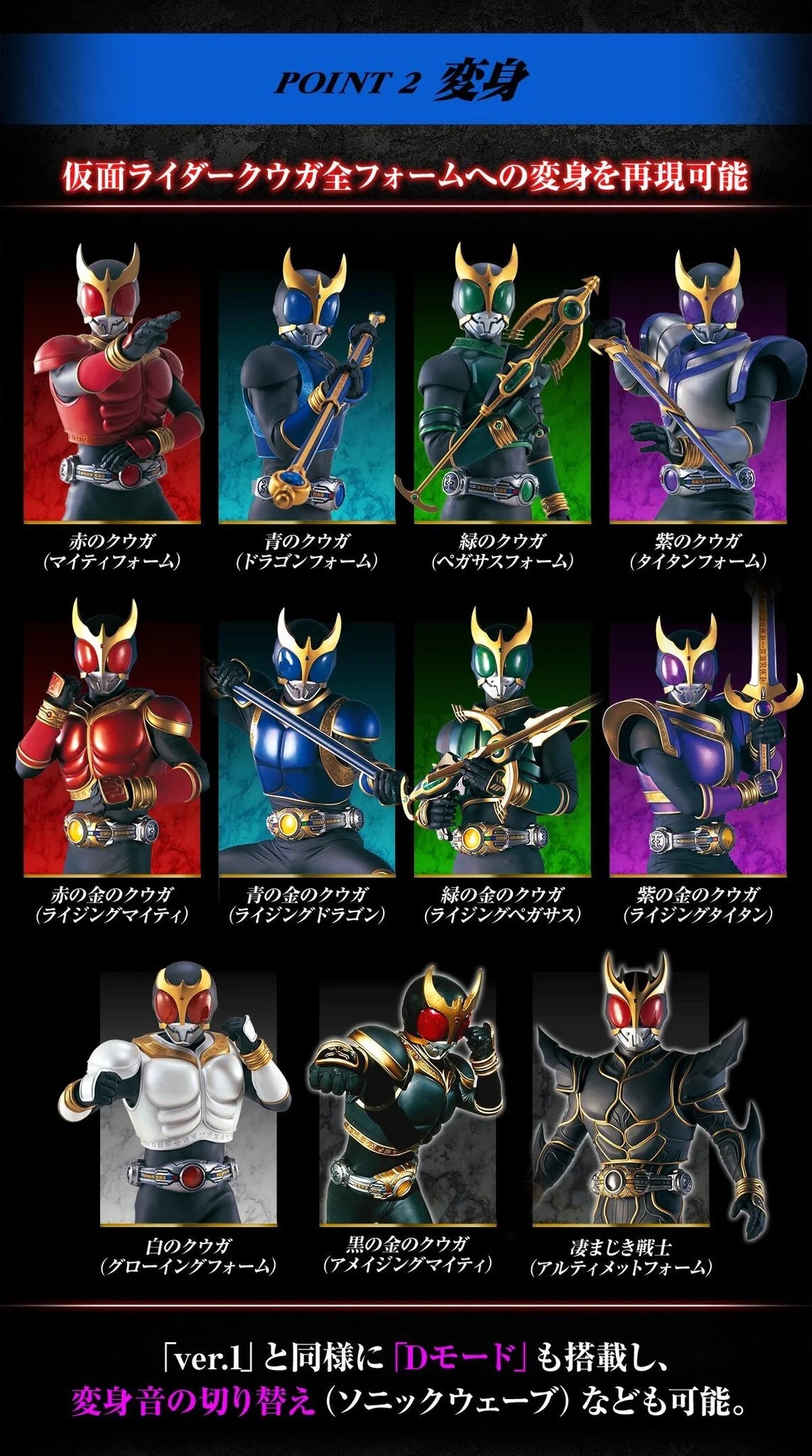[PRE-ORDER] Complete Selection Modification (CSM) Kamen Rider Kuuga HENSHIN BELT ARCLE ver.25th