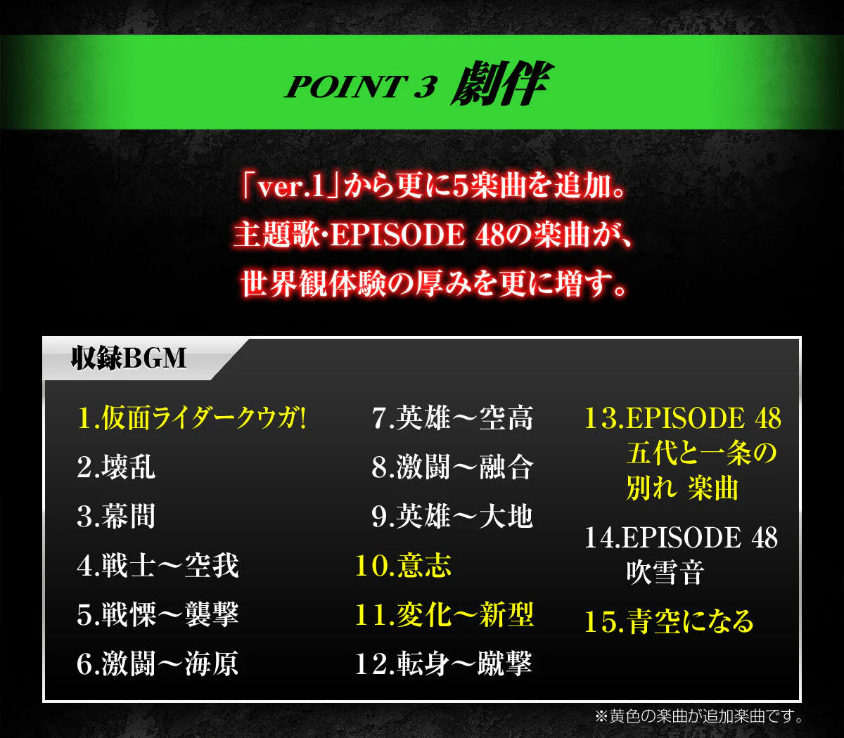 [PRE-ORDER] Complete Selection Modification (CSM) Kamen Rider Kuuga HENSHIN BELT ARCLE ver.25th