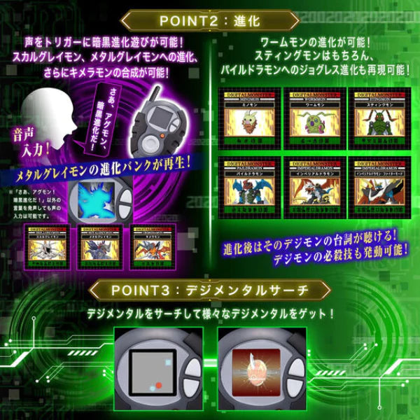 [IN STOCK in AU] Digimon Super Complete Selection Animation D-3 ver. Ken Ichijouji