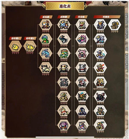 [PRE-ORDER] DIGIMON PENDULUM COLOUR 6 Saiyuwarriors