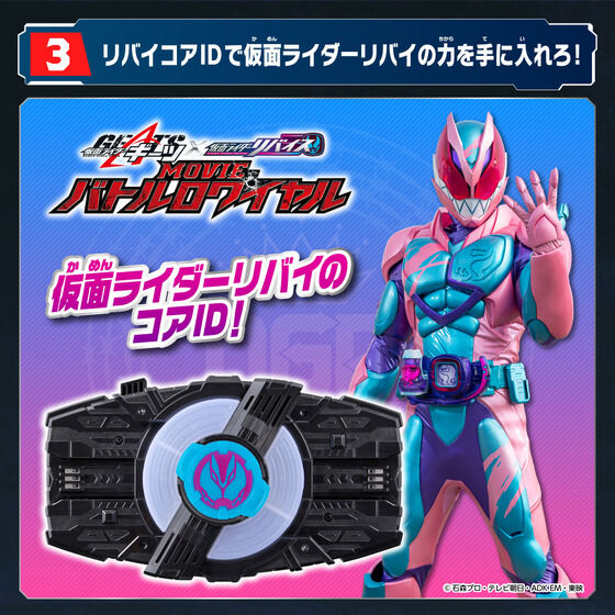 [PRE-ORDER] Kamen Masked Rider Geats Core ID Set